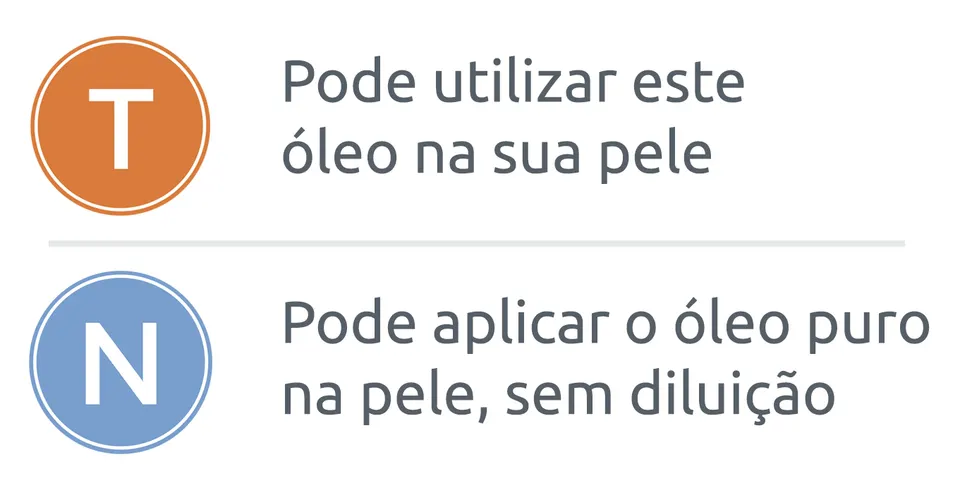 óleos essenciais doterra que pode aplicar na pele e sem diluição siga as nossas recomendações de como utilizar o seu óleo essencial