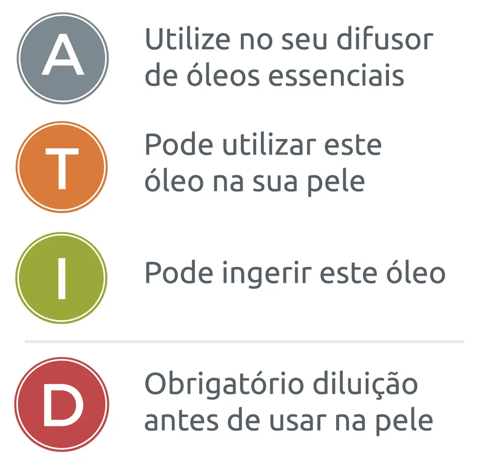 pode usar aromaticamente, pode utilizar este óleo na sua pele, pode ingerir este óleo, obrigatório diluir antes de aplicar na pele